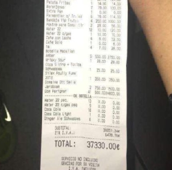 Messi, Suarez e il "giallo" della folle cena a Ibiza