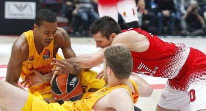 Basket, Eurolega: Milano va in tilt, Barcellona espugna il Forum