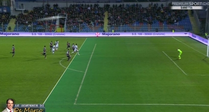 Crotone-Torino arbitro Celi Il Crotone contesta il gol del vantaggio del Torino. In effetti Belotti era in posizione di fuorigioco