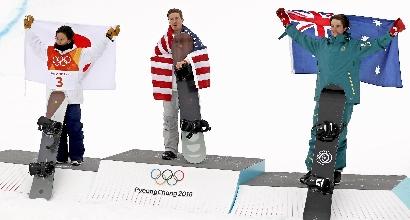HALFPIPE: SHAUN WHITE INFINITO