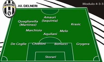 Juventus 4-3-3 Juventus 4-3-3
