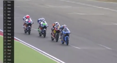 Moto3, Aragon: Navarro vince, Binder è campione del mondo