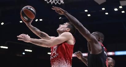 Milano-Olympiacos (Twitter)