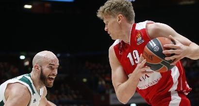 Eurolega: Milano beffata dal Panathinaikos