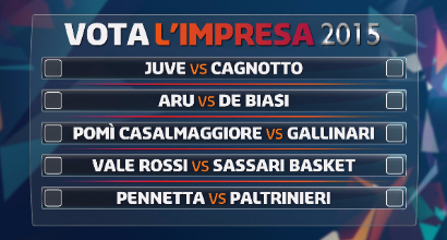 Dieci imprese per un 2015 da ricordare