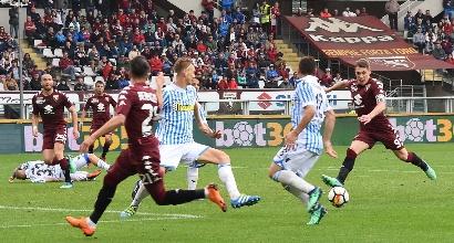 Serie A: il Torino non fa sconti, Spal in guai seri