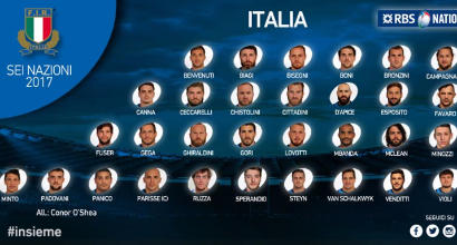 ItalRugby, Sei Nazioni: i convocati di O'Shea per Francia e Scozia