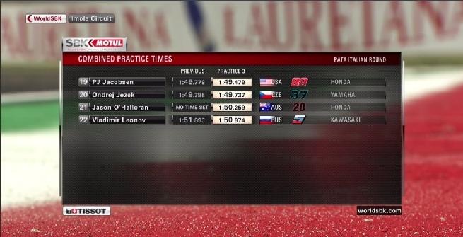 Superbike, Davies e Rea chiudono le libere di Imola con lo stesso tempo