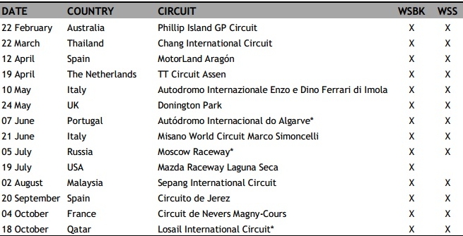 Superbike: ecco il calendario per il 2015 Superbike: ecco il calendario per il 2015