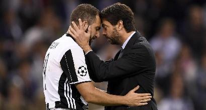 Juventus, Agnelli: Juventus, Agnelli: