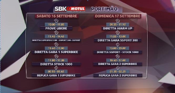 La Superbike a Portimao: gli orari in tv e streaming