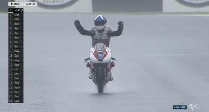 Moto3, Brno: vince McPhee, Di Giannantonio a podio