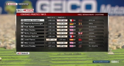 Superbike, al Lausitzring svettano Savadori e l'Aprilia