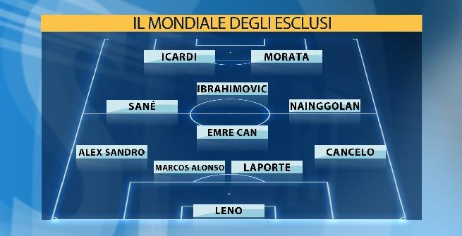 Da Icardi a Morata, il Mondiale degli esclusi eccellenti