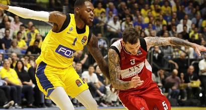 Eurolega: Milano affonda a Tel Aviv