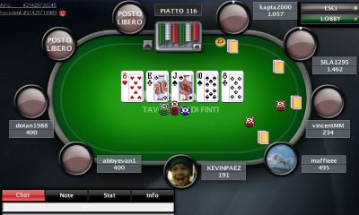 Come si gioca il poker omaha