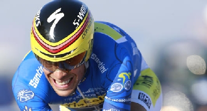 Contador, Ipp Contador, Ipp