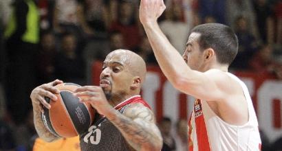 Eurolega: Milano, difesa flop. Vince la Stella Rossa