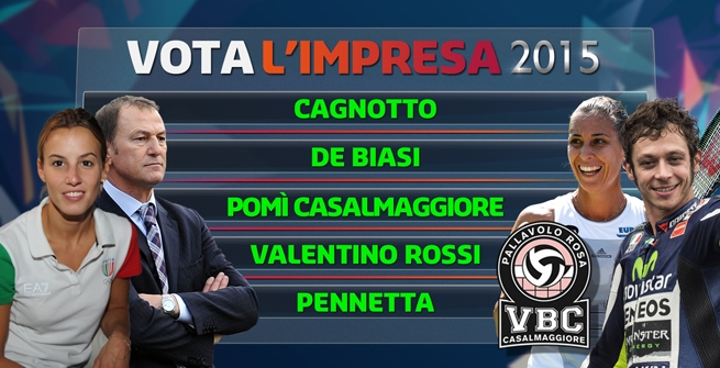 Impresa 2015: attesa per il vincitore finale