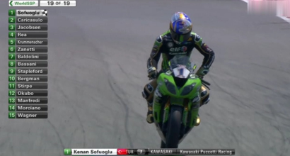 Supersport, Misano: vince ancora Sofuoglu
