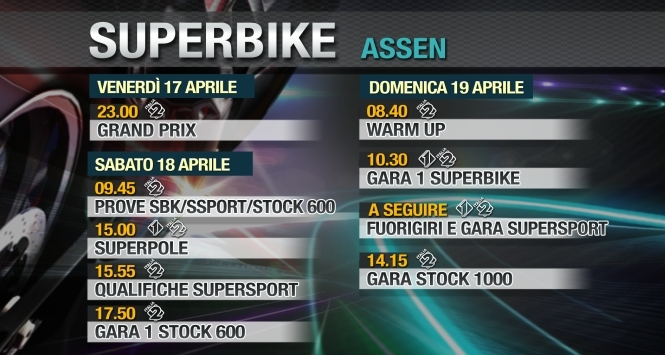 Superbike: la programmazione tv di Assen Superbike: la programmazione tv di Assen