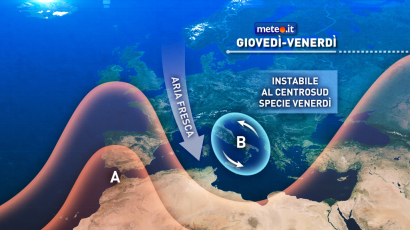 Meteo.it