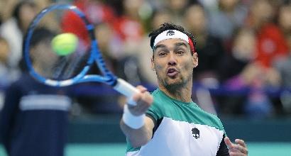 Tennis, Coppa Davis: l'Italia vola ai quarti