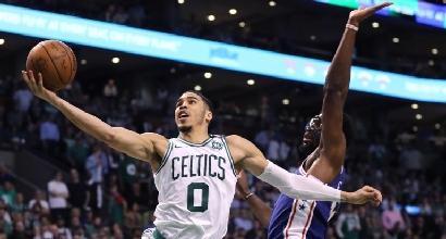 Cleveland ancora super su Toronto, Boston manda ko Philadelphia