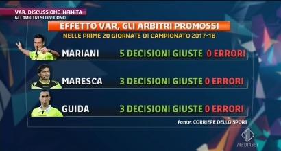 Arbitri: Mariani, che feeling con la Var