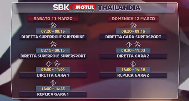 La Superbike sbarca in Thailandia: gli orari tv e streaming