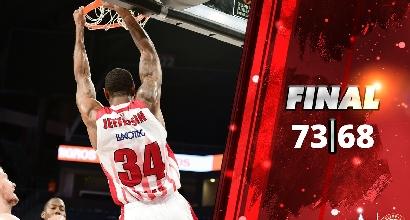 Eurolega: l'Olimpia non sfata il tabù Efes