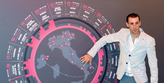 Nibali presenta il Giro 2014 (Ansa) Nibali presenta il Giro 2014 (Ansa)