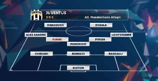 Juve, con Pjanic è il centrocampo più forte d'Europa