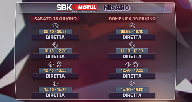 Superbike, round Misano: gli orari in tv