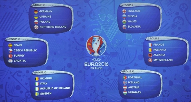 Euro2016, tutti i convocati