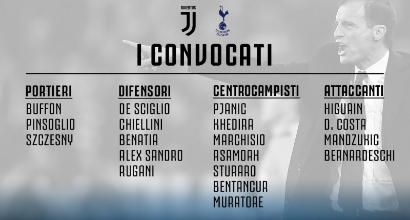 SI FERMA ANCHE LICHTSTEINER: 19 CONVOCATI