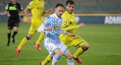 Serie A, Spal e Chievo a braccetto: 0-0