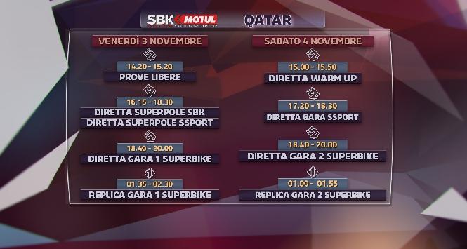 La Superbike a Losail: gli orari in tv e streaming