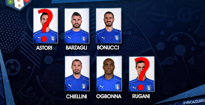 DIFENSORI, BLOCCO JUVE