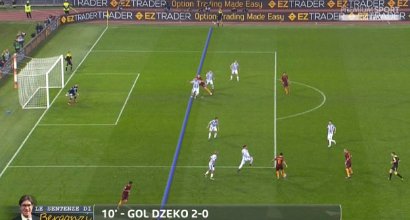 Serie A, la moviola della 14.a giornata