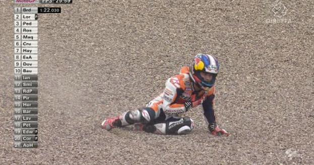 Pedrosa, high side da paura Pedrosa, high side da paura