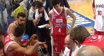 Reggiana Basket Reggiana Basket