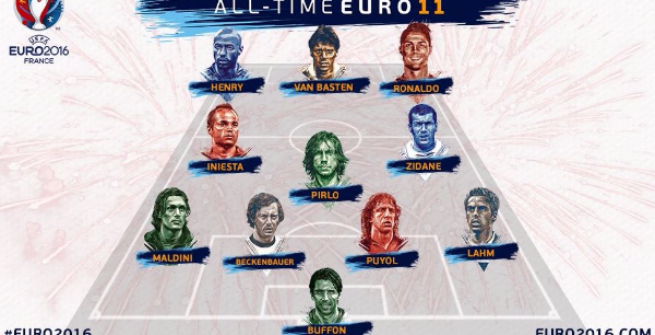 Europei: Maldini, Pirlo e Buffon nella Top11 Uefa