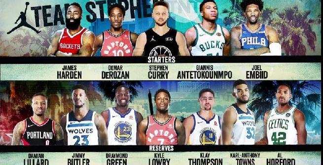 Nba All Star Game 2018, ecco le squadre: LeBron con Irving e Durant