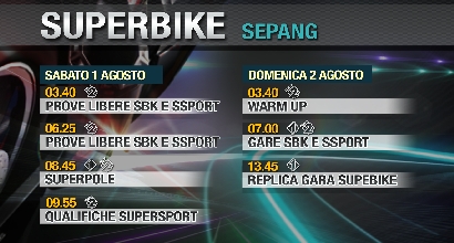 foto Sportmediaset