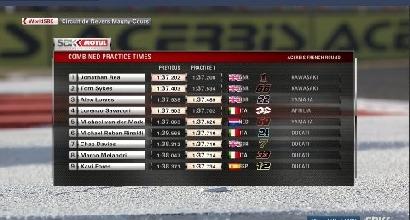 Superbike, Rea domina il venerdì di Magny-Cours