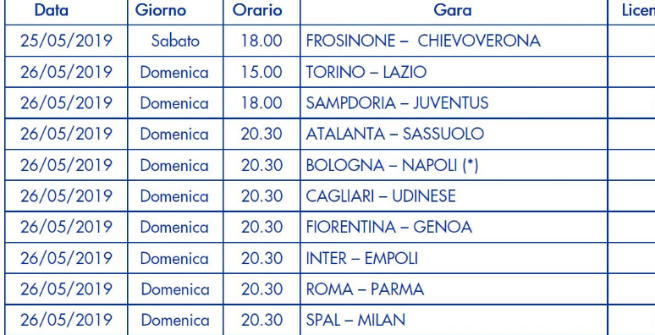 IL PROGRAMMA COMPLETO DELL'ULTIMA DI SERIE A