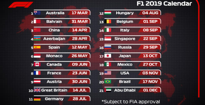 F1, svelato il calendario 2019: 21 gare, si correrà fino a dicembre