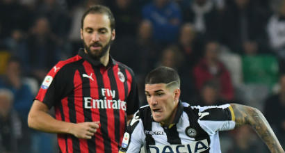 Milan: l'ultima idea è De Paul, in difesa Rodrigo Caio oppure Christensen