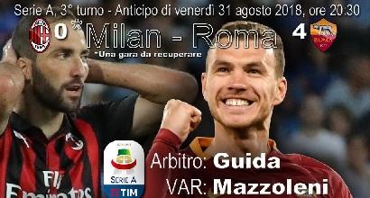 Milan, ecco il Milan, ecco il